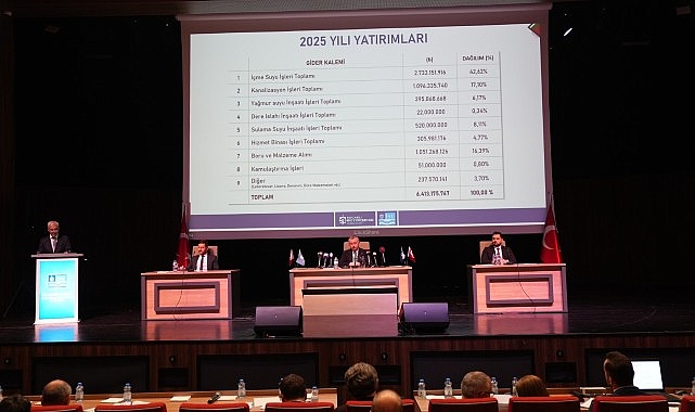 İSU’nun 2024 yılı 2. Olağan Genel Kurulu yapıldı: 2025 yılı gider bütçesi 15 milyar 769 milyon lira- Kamu Çalışanı