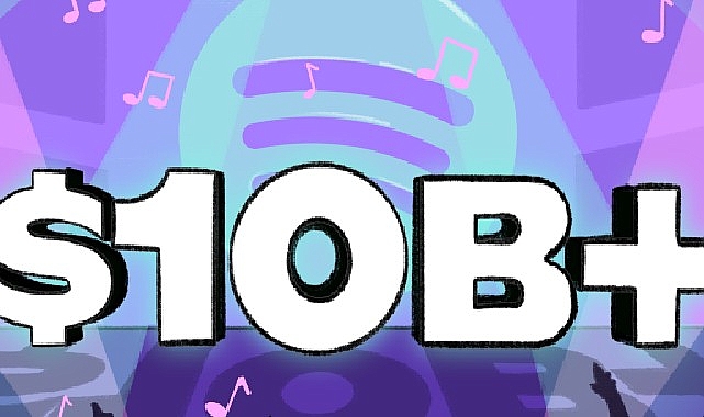 Spotify Yıllık Müzik Streaming Gelirleri Raporunu Yayınladı – Kamu Çalışanı