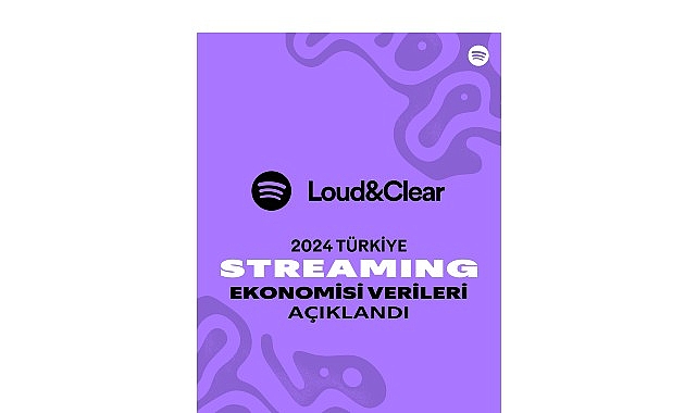Türk Sanatçılar 2024’te 2 Milyar TL Telif Geliri Elde Etti- Kamu Çalışanı
