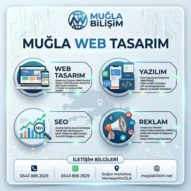 Muğla Web Tasarım | Web Yazılım, SEO ve Reklam Çözümleri