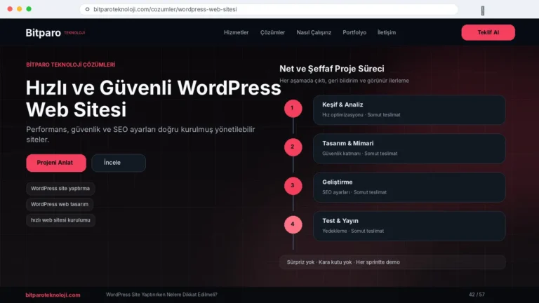 bitparoteknoloji.com: WordPress Site Yaptırırken Nelere Dikkat Edilmeli?